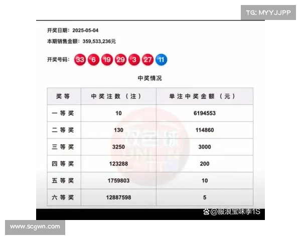 开奖首页全新设计上线,助力用户轻松掌握最新开奖结果与彩票资讯 开奖首页全新设计上线,助力用户轻松掌握最新开奖结果与彩票资讯